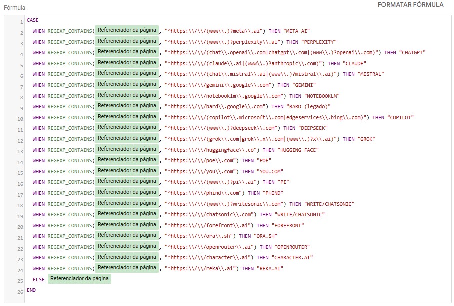 Campo personalizado no Data Studio para monitorar acessoa a partir de IAs