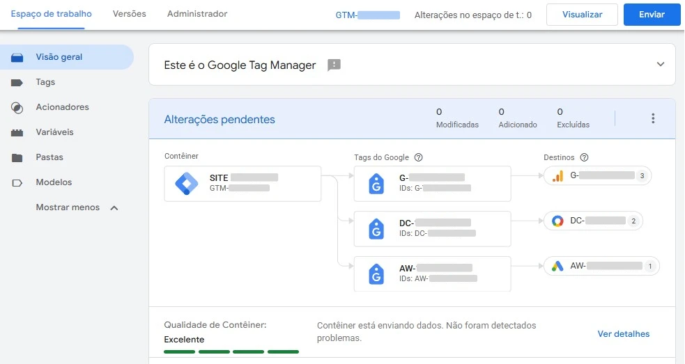 Tela inicial do google tag manager mostrando as tags do google e os destinos dos dados