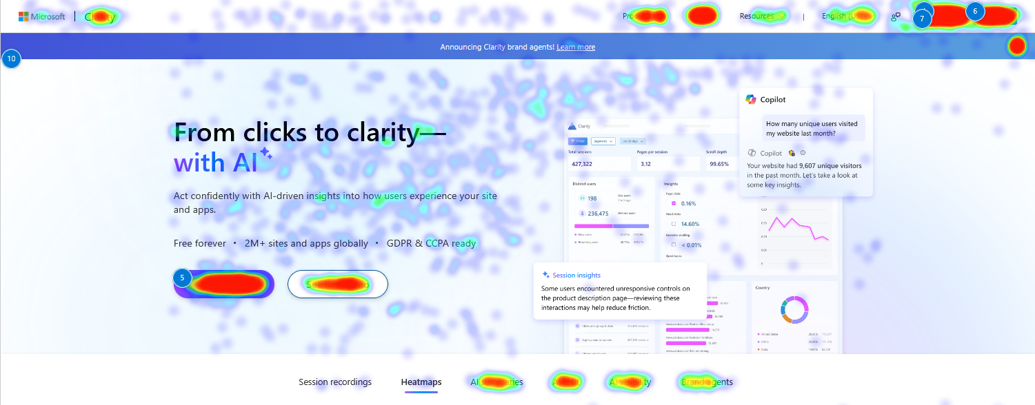 Mapa de cliques do Microsoft Clarity: tons quentes marcam onde há mais atividade. Fonte: painel do Clarity.
