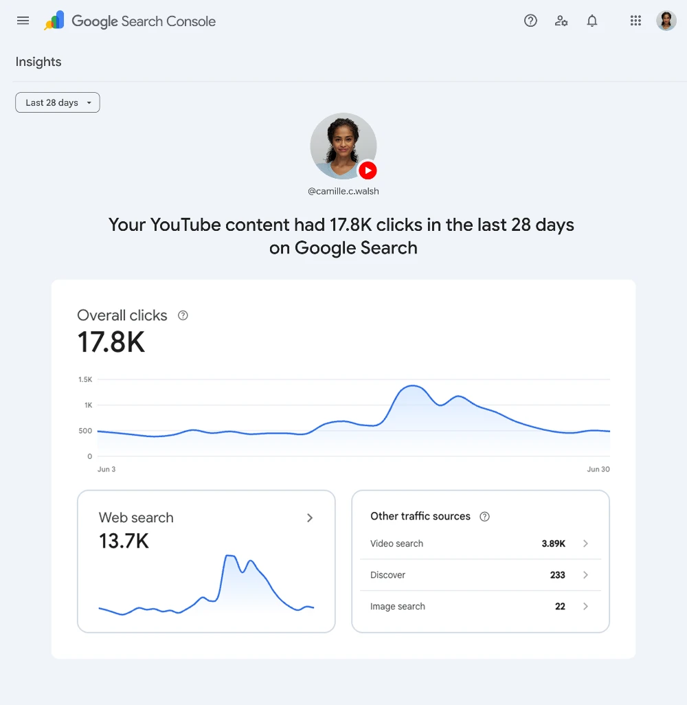 Informações do canal no youtube no search console