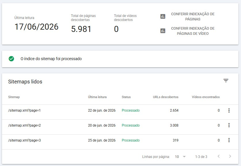Painel de sitemaps no Google Search Console